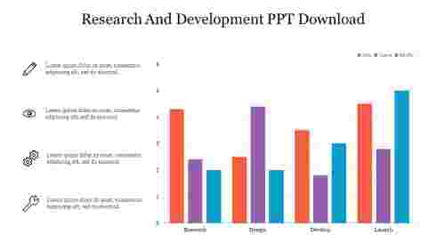Research And Development PPT Download